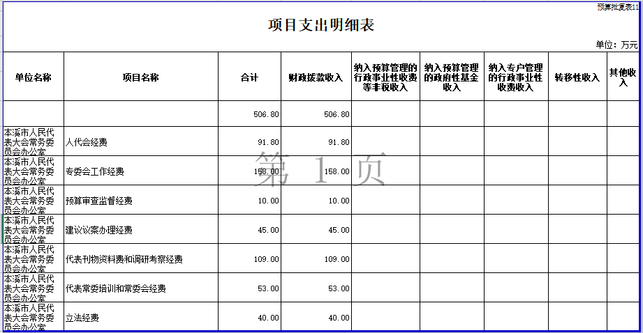 9c5a37e1844a4edaab4011d7f0698ed5.png