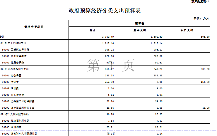 f9c28e41c6194595929bcd6154cf8a92.png