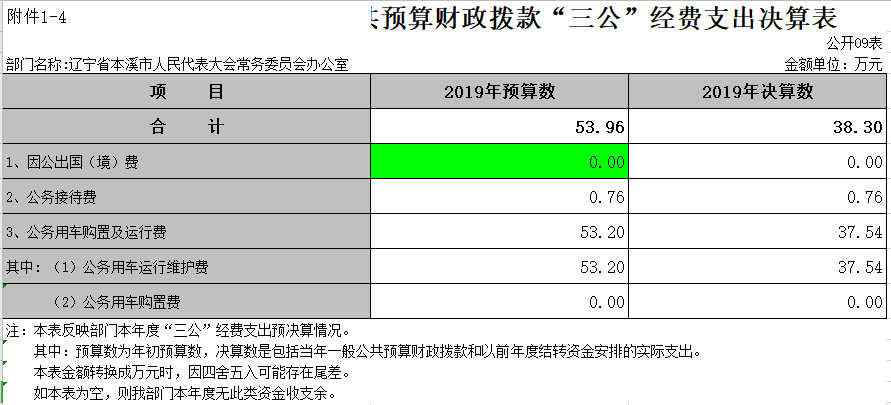 f01bf3d513054a3981c299f0ea854db2.png