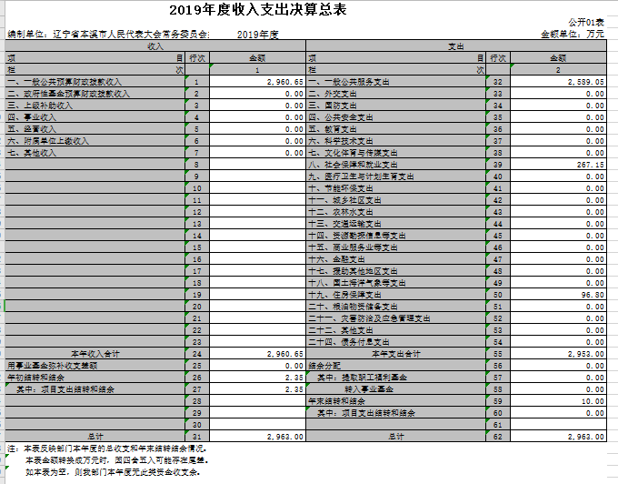 9ff59fb193a743d89250c4c2c15e5936.png