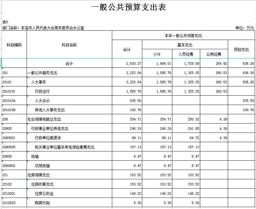 4ff5f1a8a4a148fca67ad7525d9061f4.png