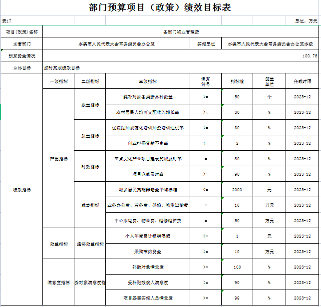 64ea87302bcf46508e994b57a6fbcbf0.png