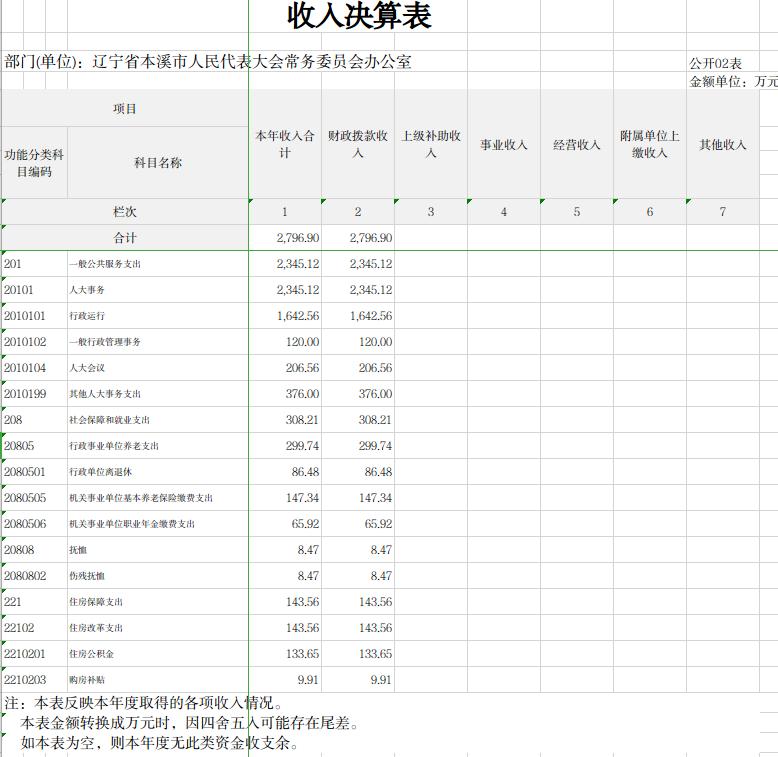 57ed74cf955145a4aa967681aafbf663.png