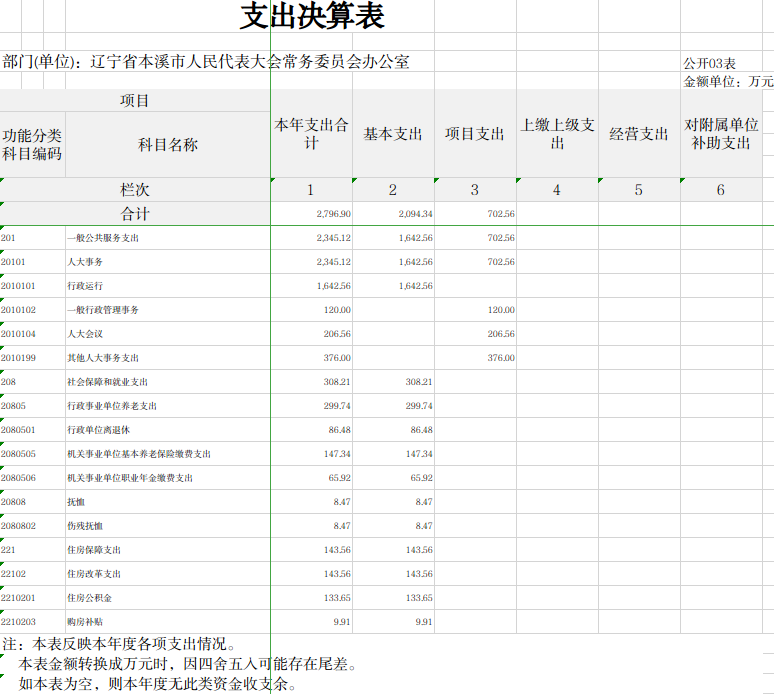 620c21f408be44eeaf9e49e841d70ac3.png