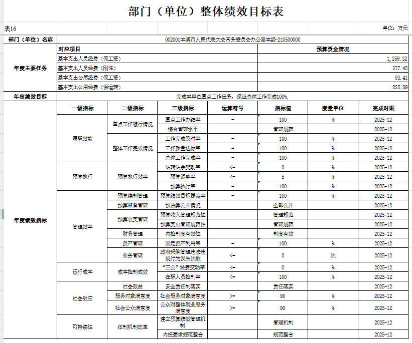 4ef76b1d2595442db523af4bcd957f5e.png