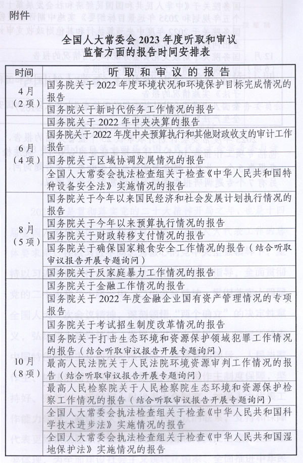 全国人大常委会2023年度监督工作计划